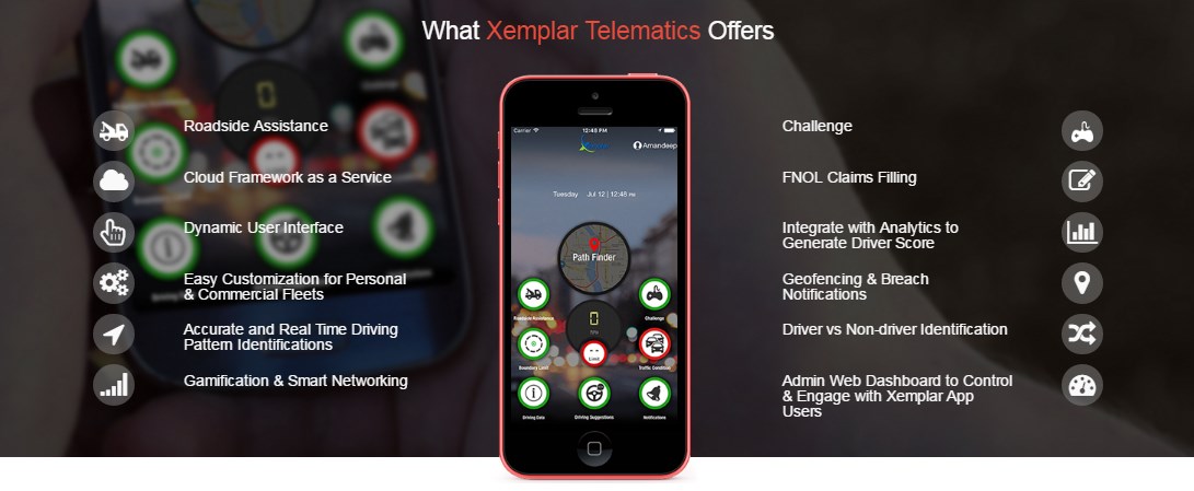 Xemplar – Wireless GPS Insurance Telematics Solution by Xemplar